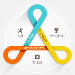 白昱 餐飲互聯(lián)網(wǎng)服務(wù)市場洗牌期將盡，雅座回歸數(shù)據(jù)運(yùn)營服務(wù)本質(zhì)